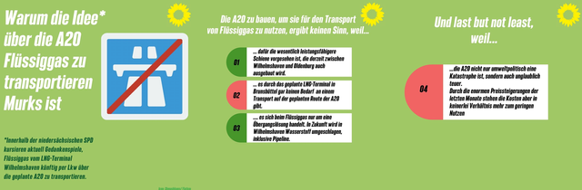 Susanne Menge und Lena Nzume: LNG-Transporte auf der A 20 keine Option